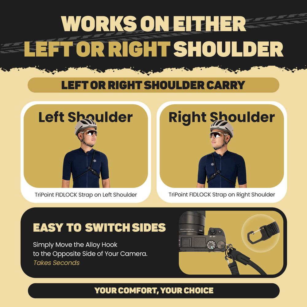 Tripoint Camera Strap