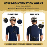 Tripoint Cycling Camera Strap